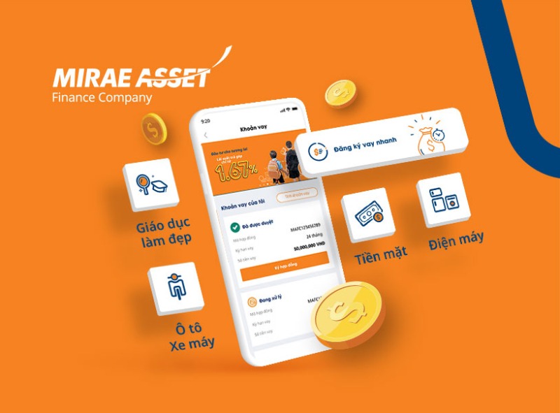 Mirae Asset là một đơn vị tài chính